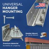 Cooler or Freezer Strip Curtain Door Low Temp Strips Complete Kit